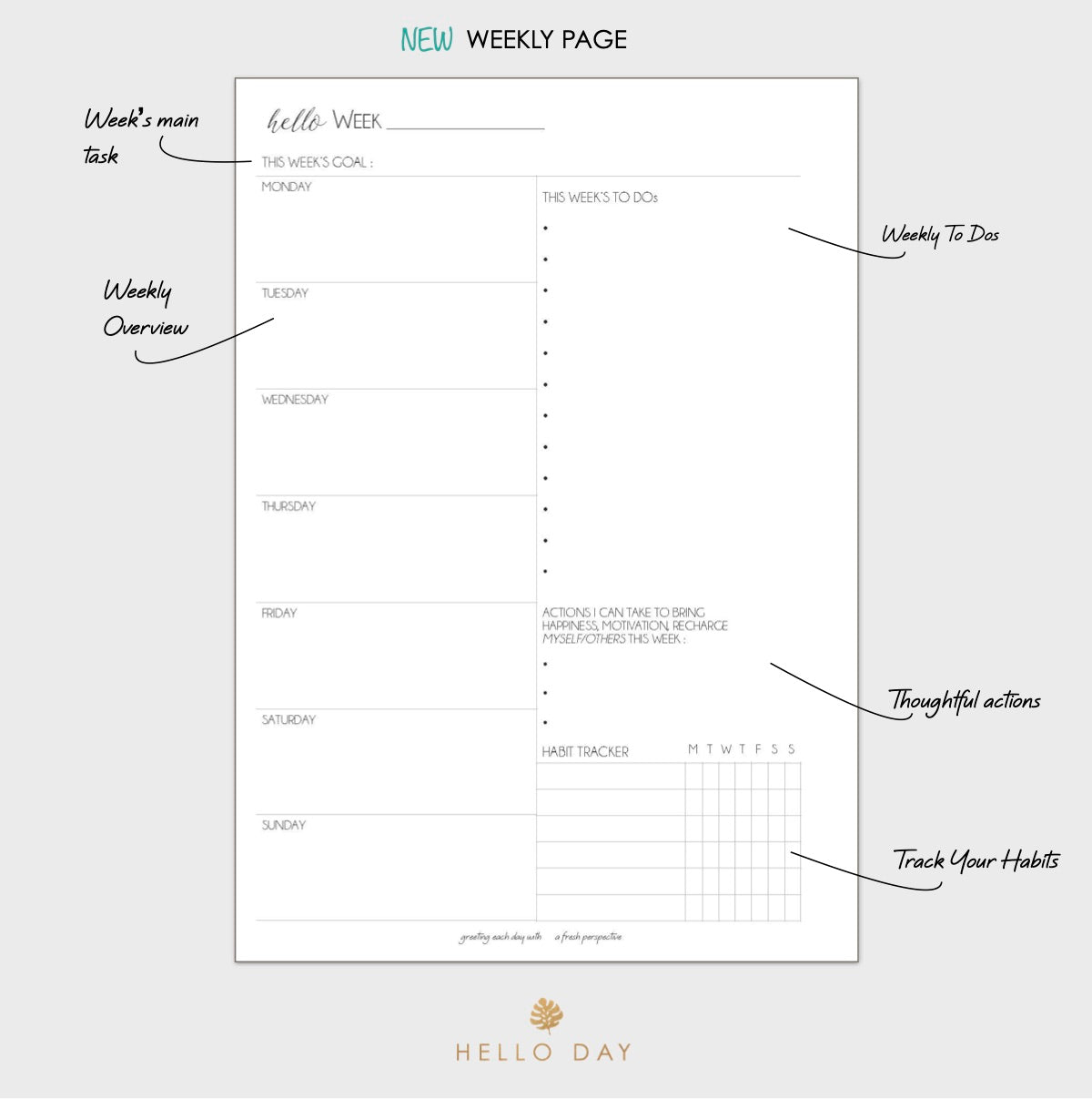 Weekly Planning Page Printable - Hello Day weekly-planning-page-printable-hello-day